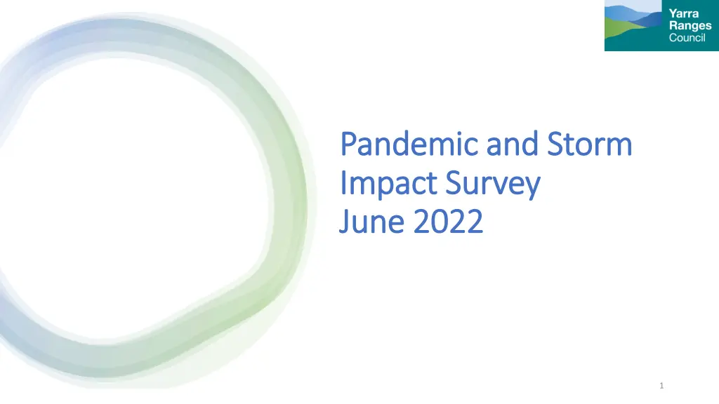 pandemic and storm pandemic and storm impact