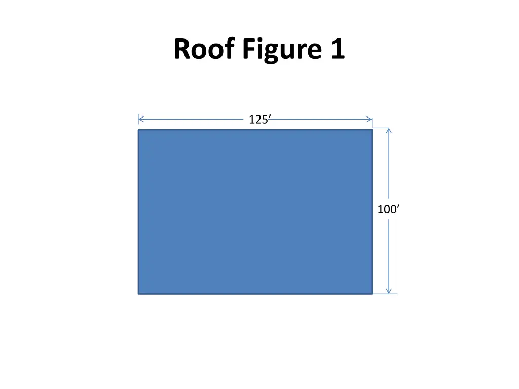 roof figure 1