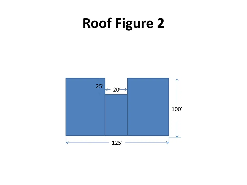 roof figure 2