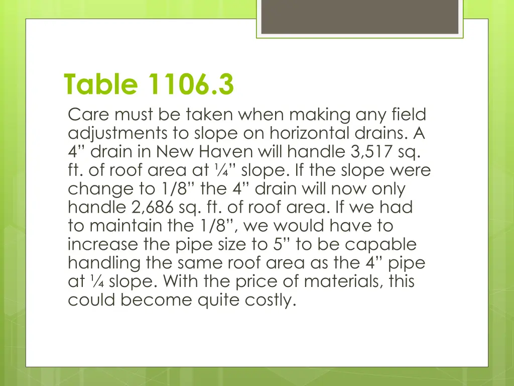 table 1106 3 care must be taken when making
