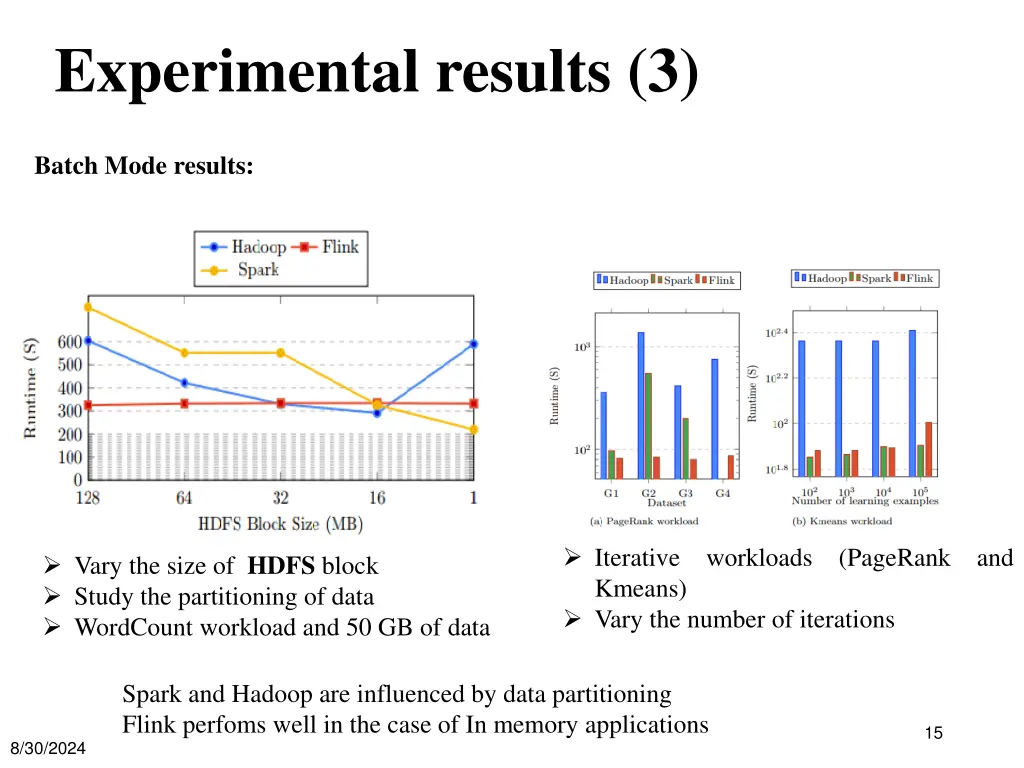 experimental results 3