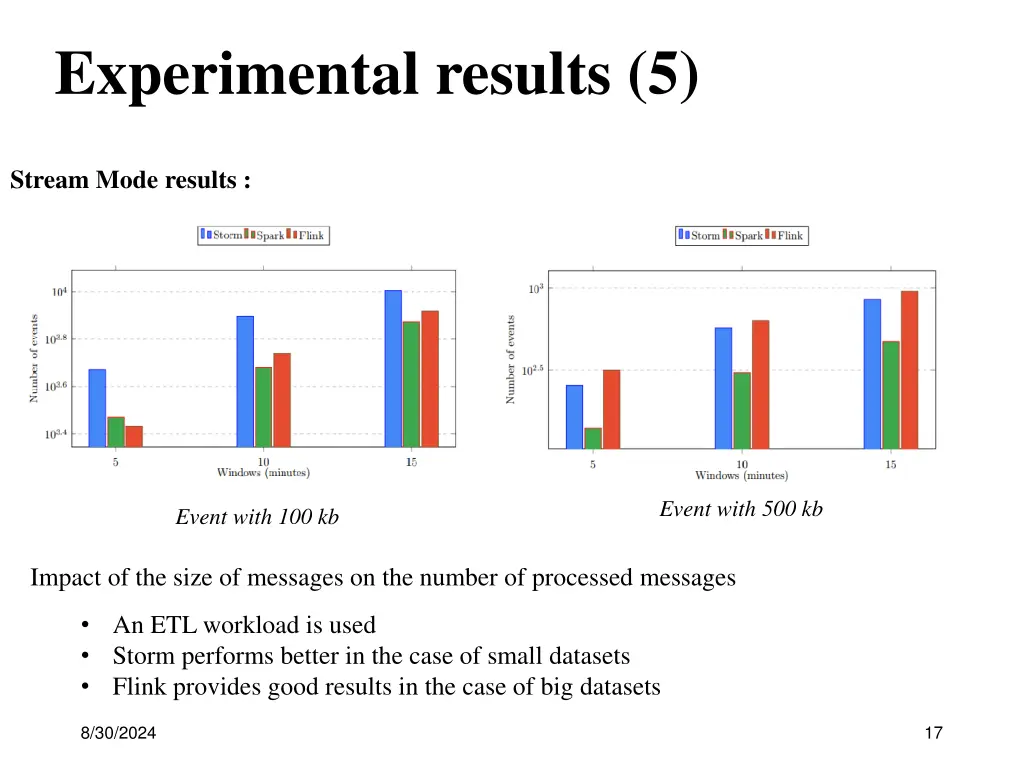 experimental results 5