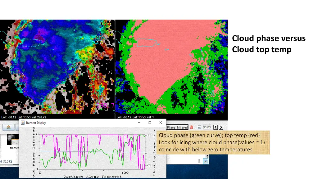 cloud phase versus cloud top temp