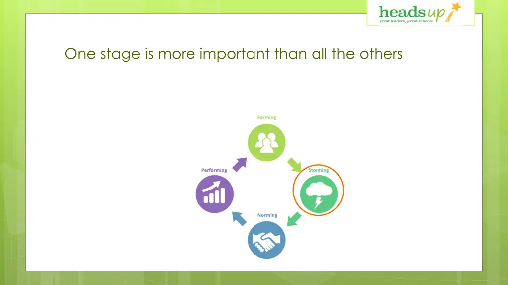 one stage is more important than all the others