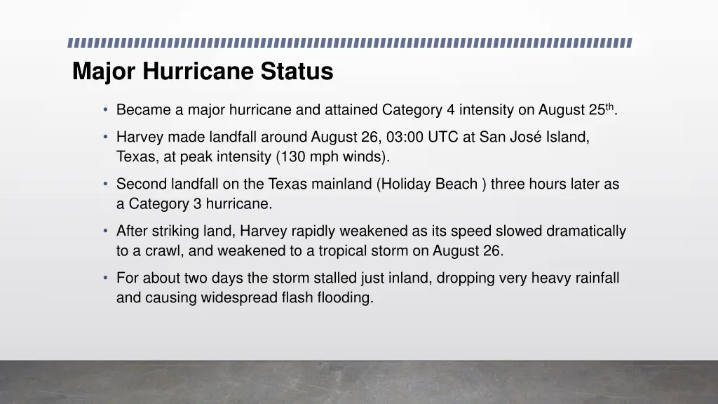 major hurricane status