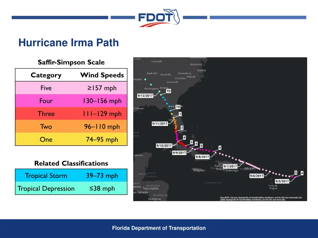 hurricane irma path