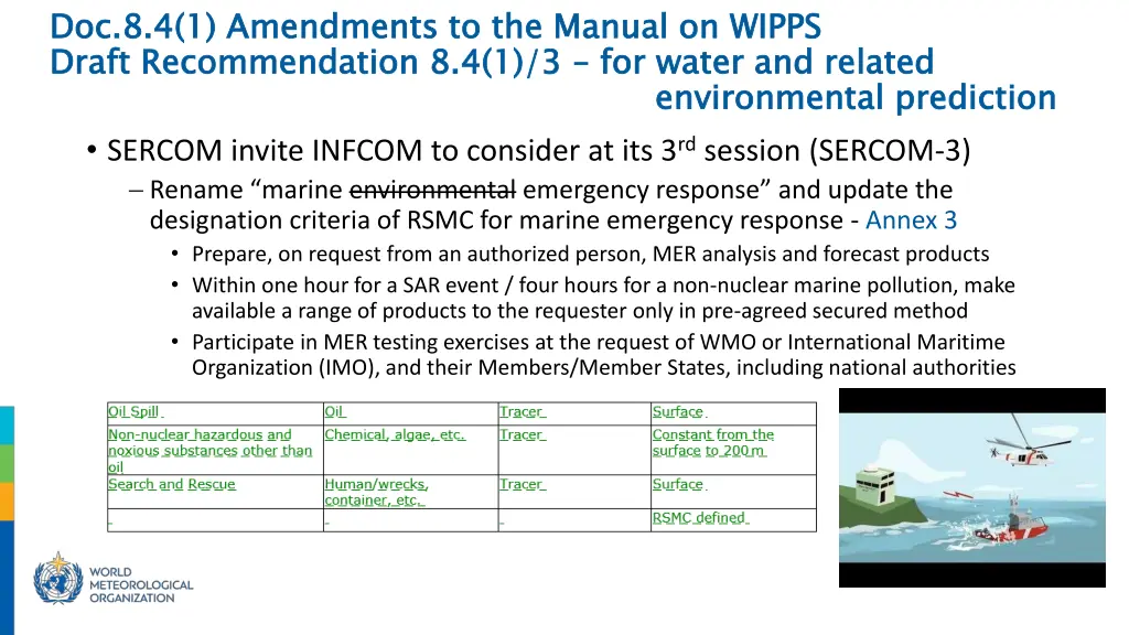 doc 8 4 1 amendments to the manual on wipps draft 1