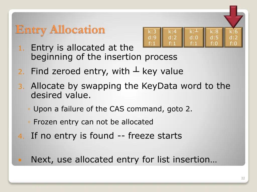 entry allocation 1