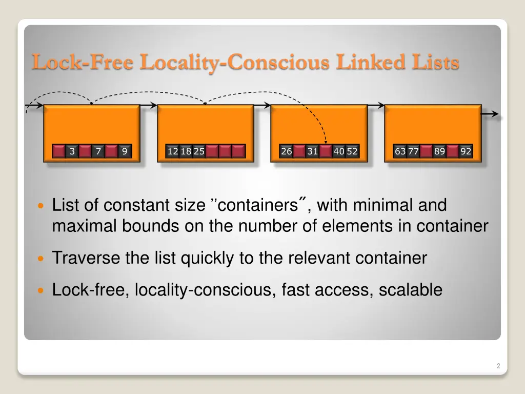 lock free locality conscious linked lists