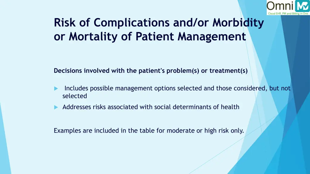 risk of complications and or morbidity