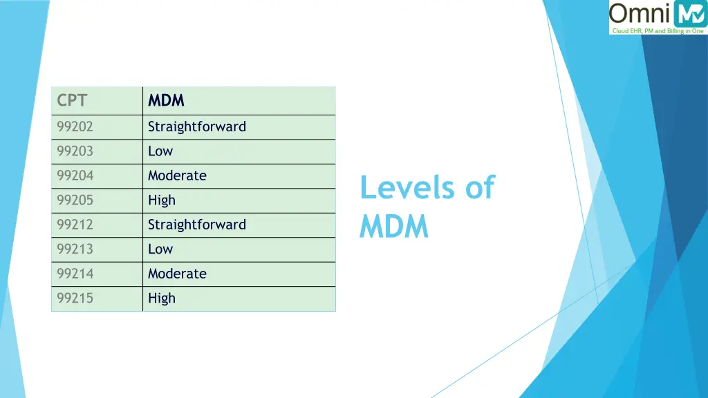 slide5