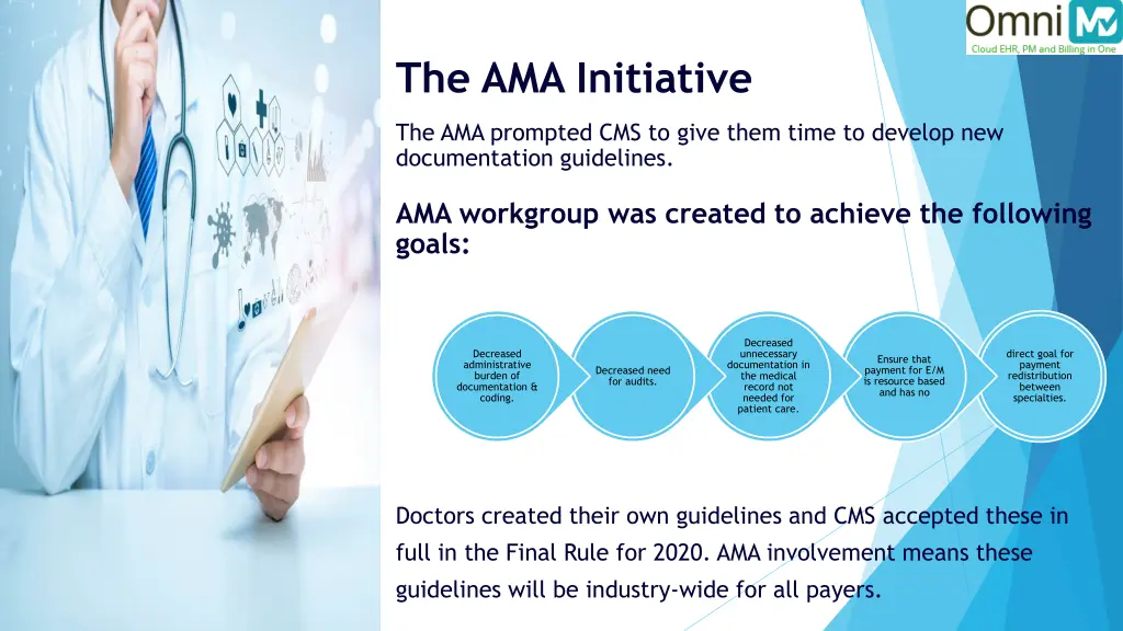 the ama initiative