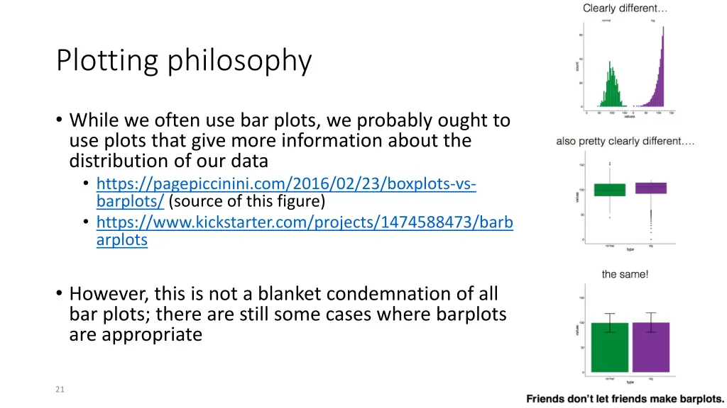 plotting philosophy