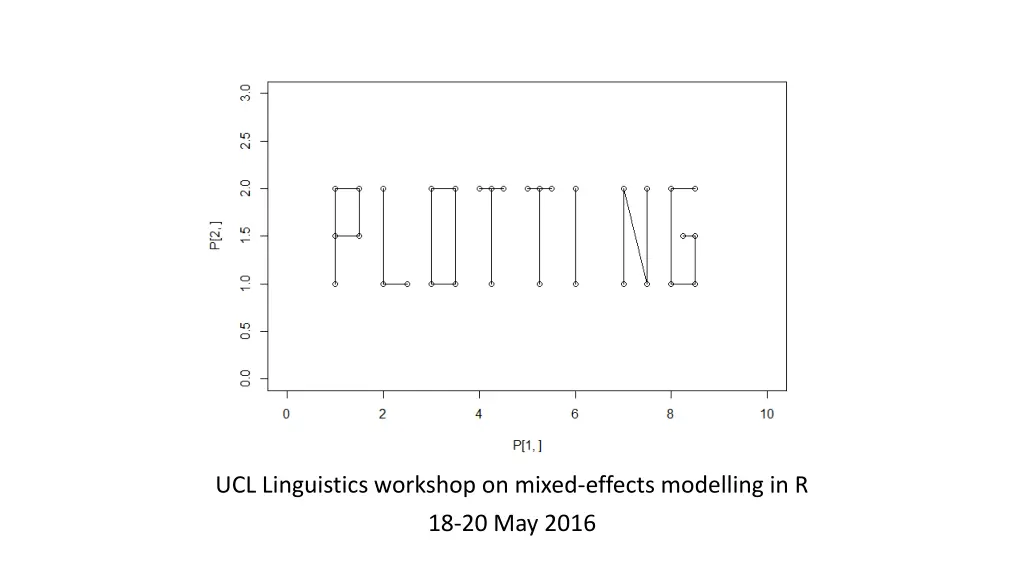 ucl linguistics workshop on mixed effects