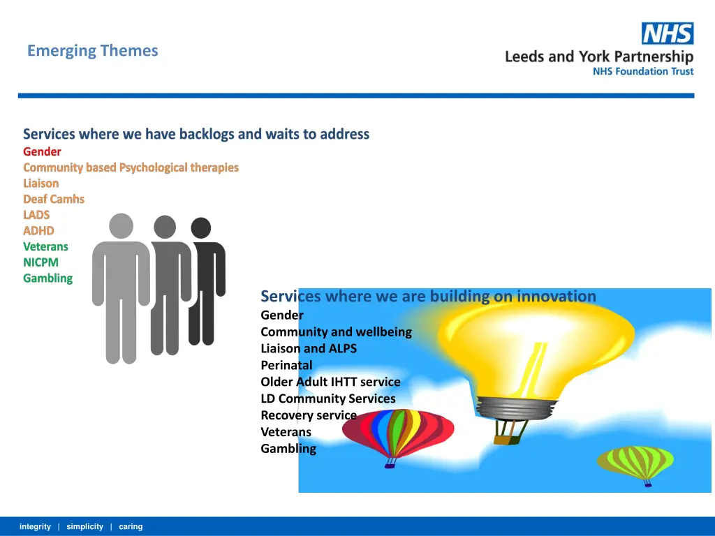 emerging themes 1