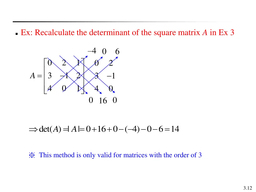 ex recalculate the determinant of the square