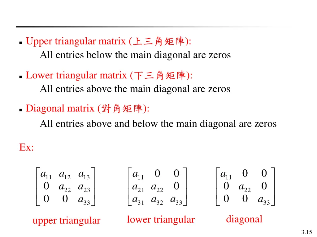 PPT - Understanding Determinants in Matrix Algebra PowerPoint ...