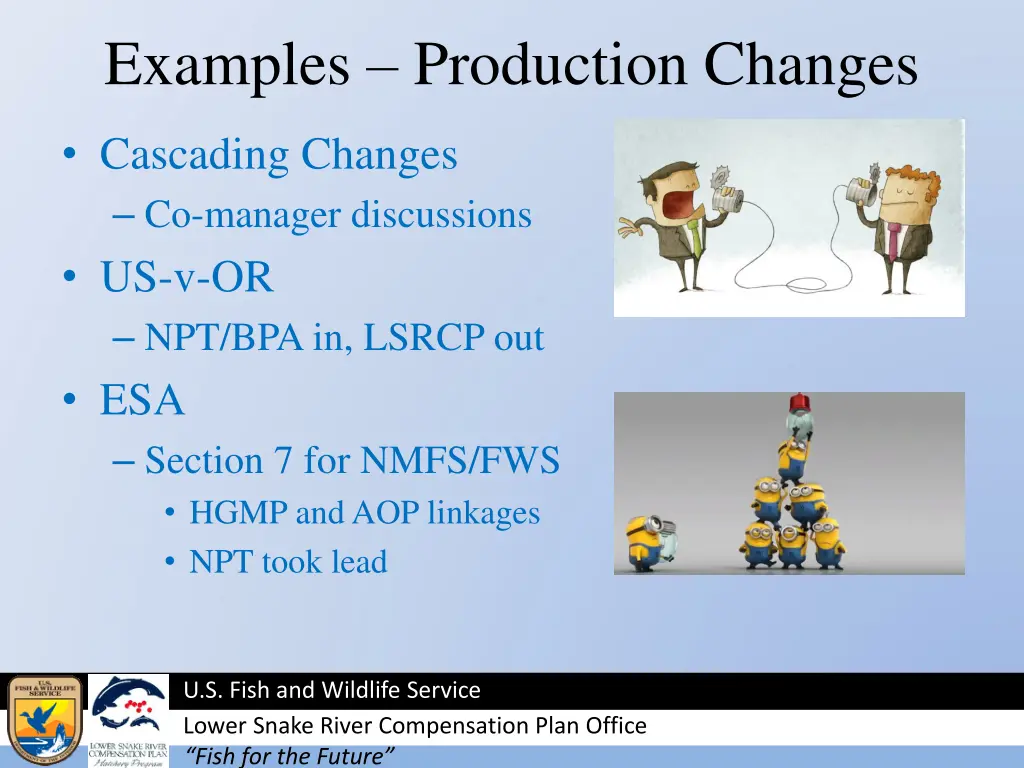 examples production changes 1
