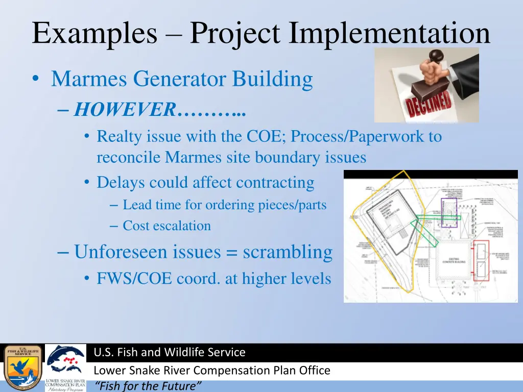 examples project implementation 1