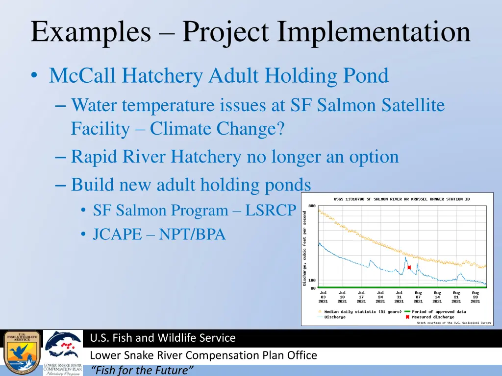 examples project implementation 4