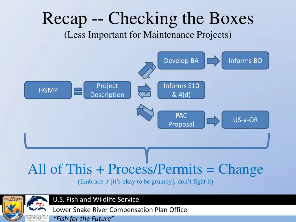 recap checking the boxes less important