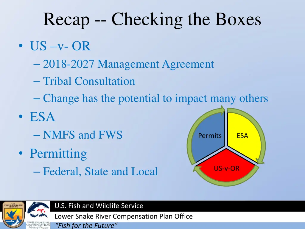 recap checking the boxes
