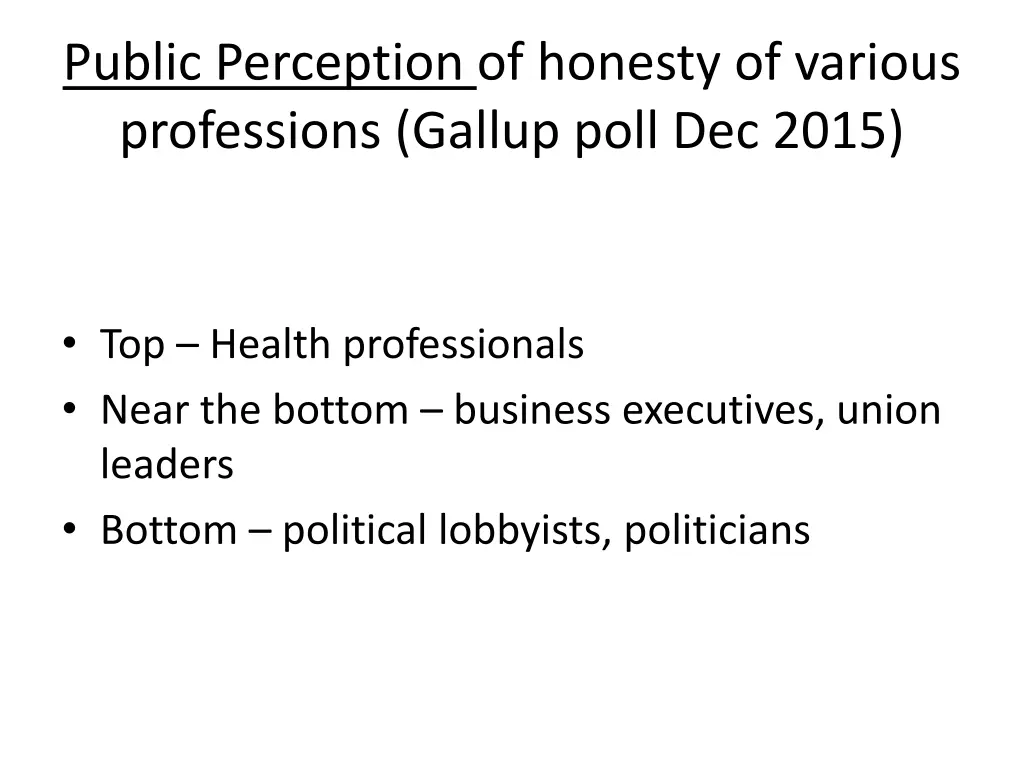 public perception of honesty of various