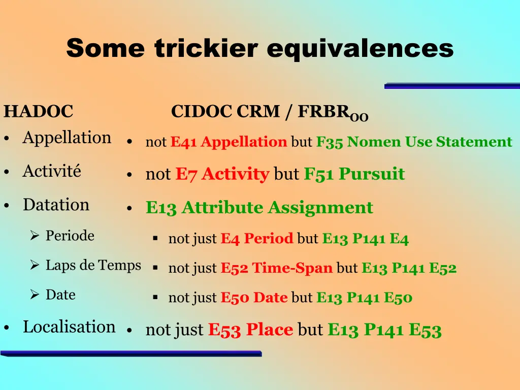 some trickier equivalences