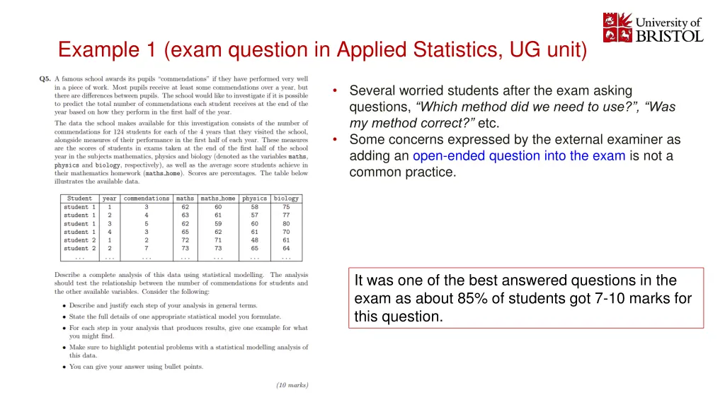 example 1 exam question in applied statistics