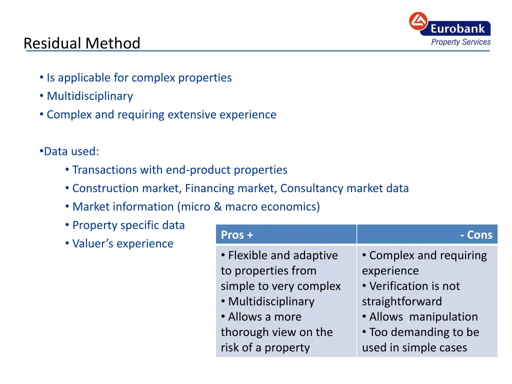 residual method