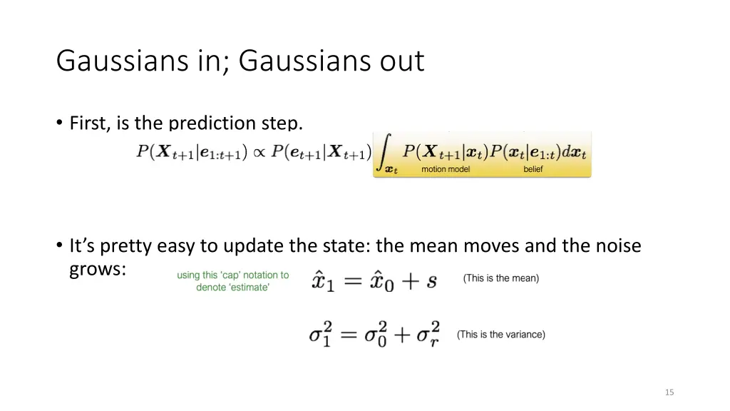gaussians in gaussians out