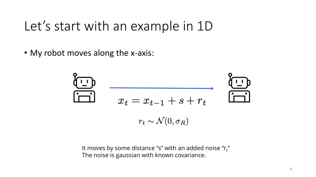 let s start with an example in 1d 1