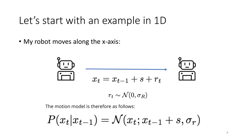 let s start with an example in 1d 2