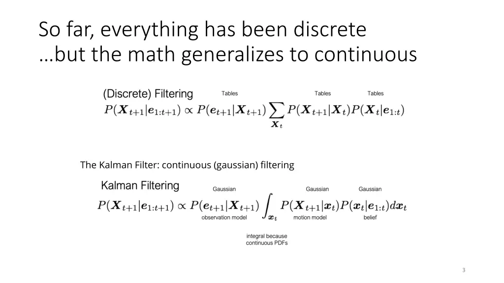 so far everything has been discrete but the math
