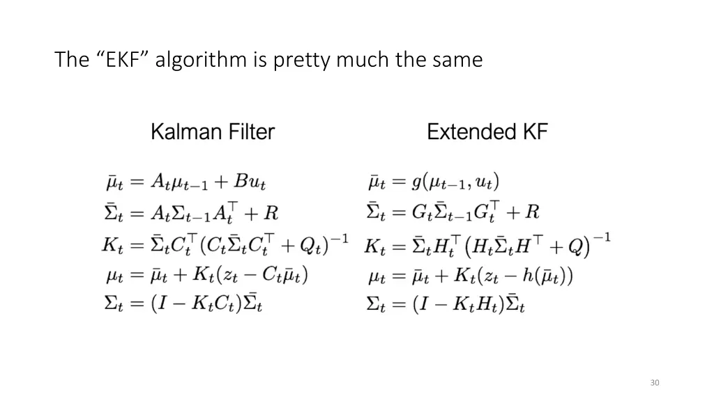 the ekf algorithm is pretty much the same