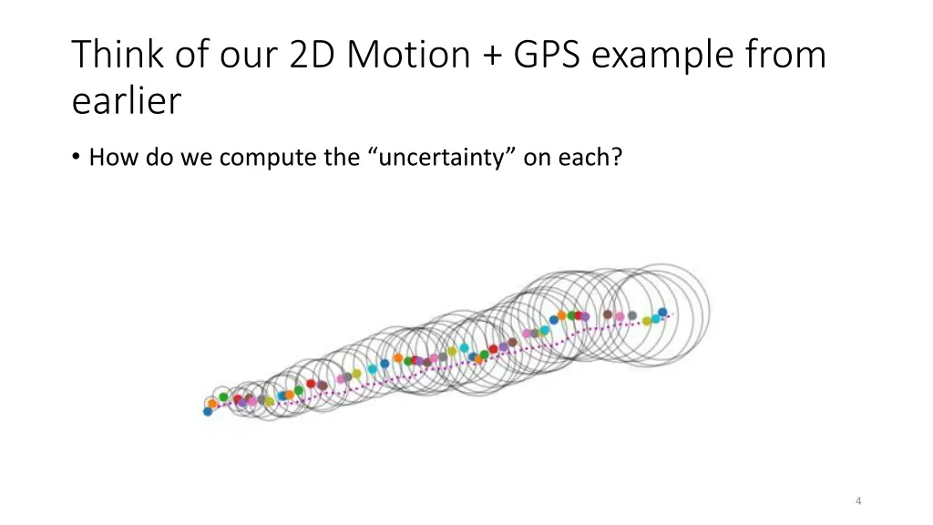 think of our 2d motion gps example from earlier