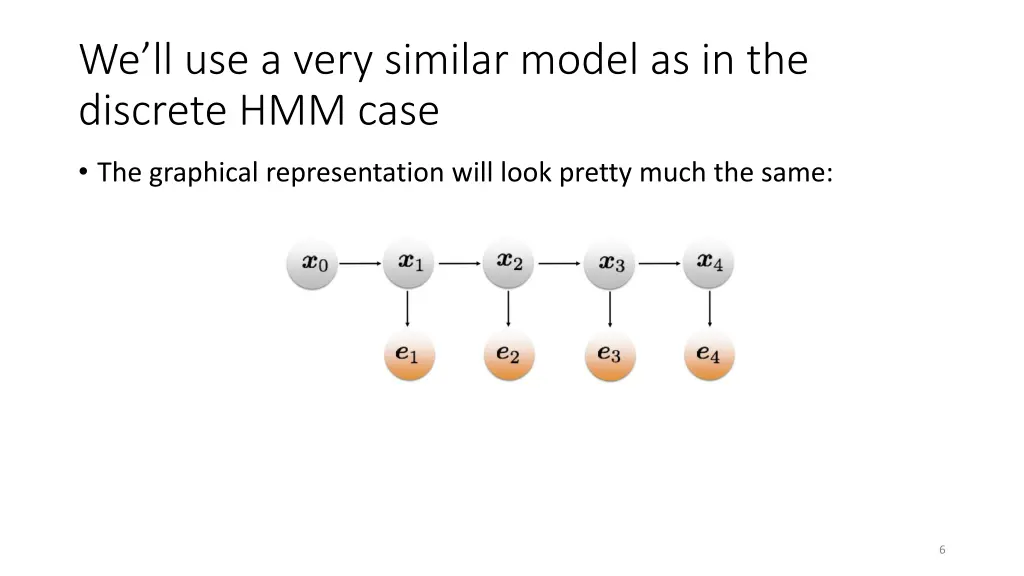 we ll use a very similar model as in the discrete