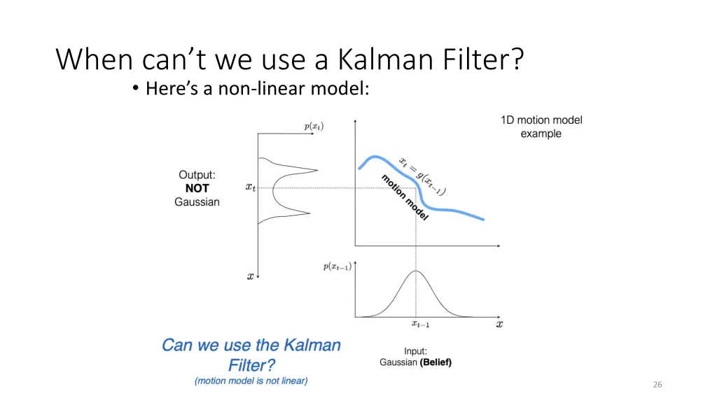when can t we use a kalman filter here