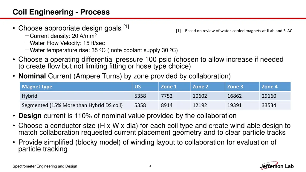 coil engineering process