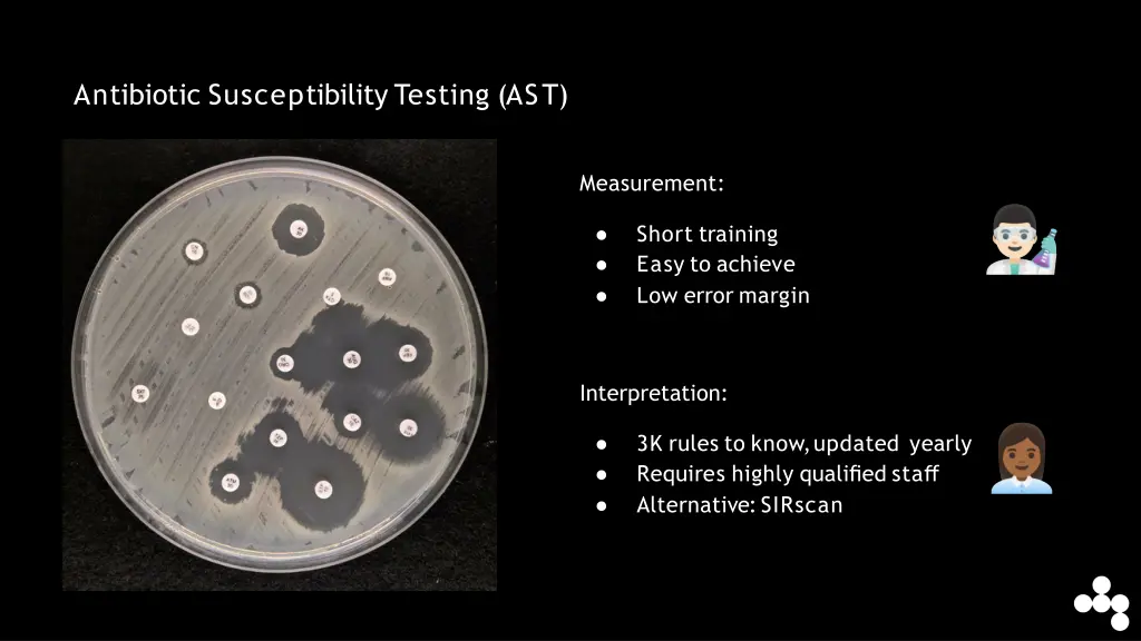 antibiotic susceptibility testing ast