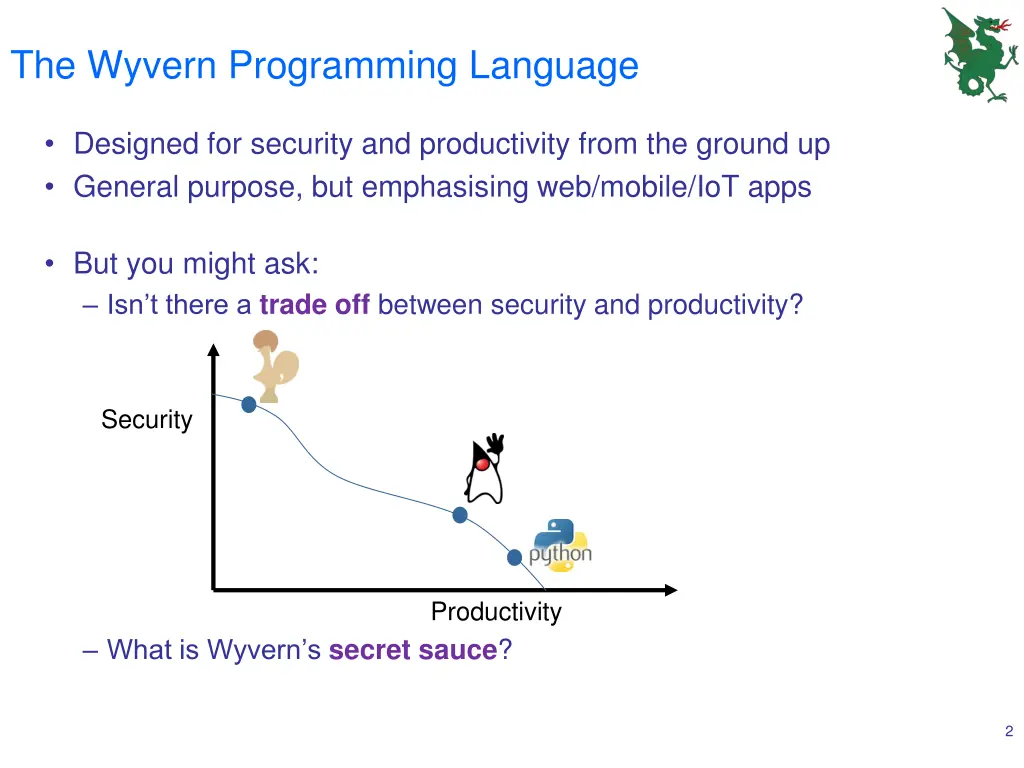 the wyvern programming language