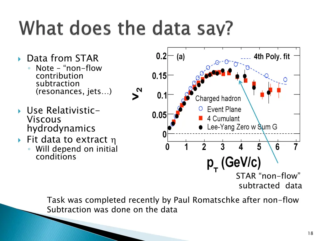 data from star note non flow contribution