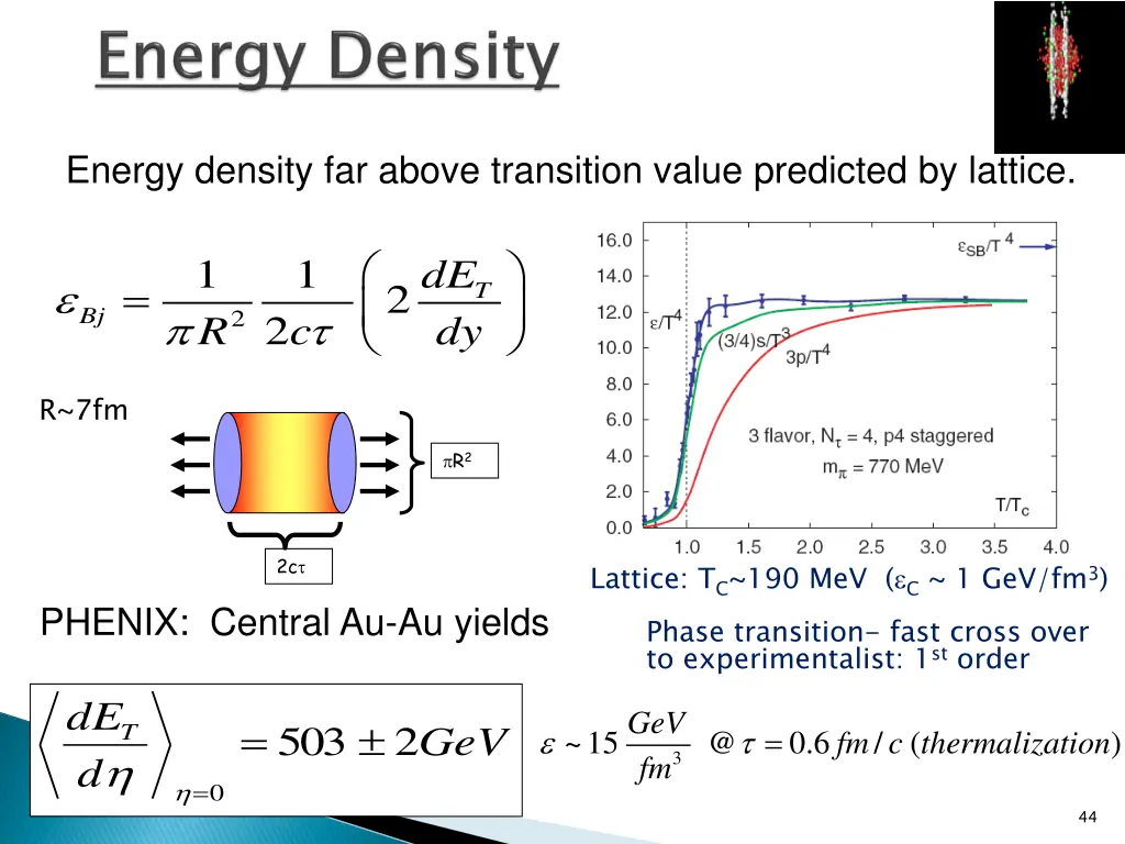 energy density far above transition value