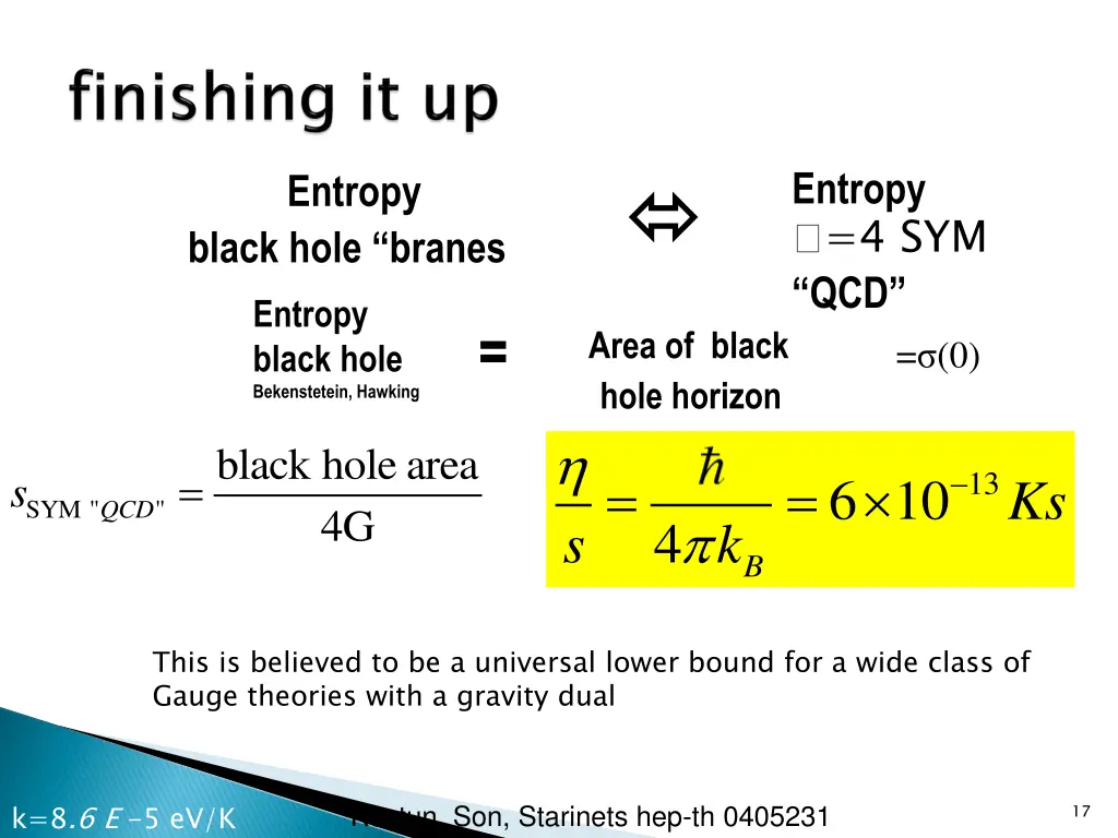 entropy 4 sym qcd