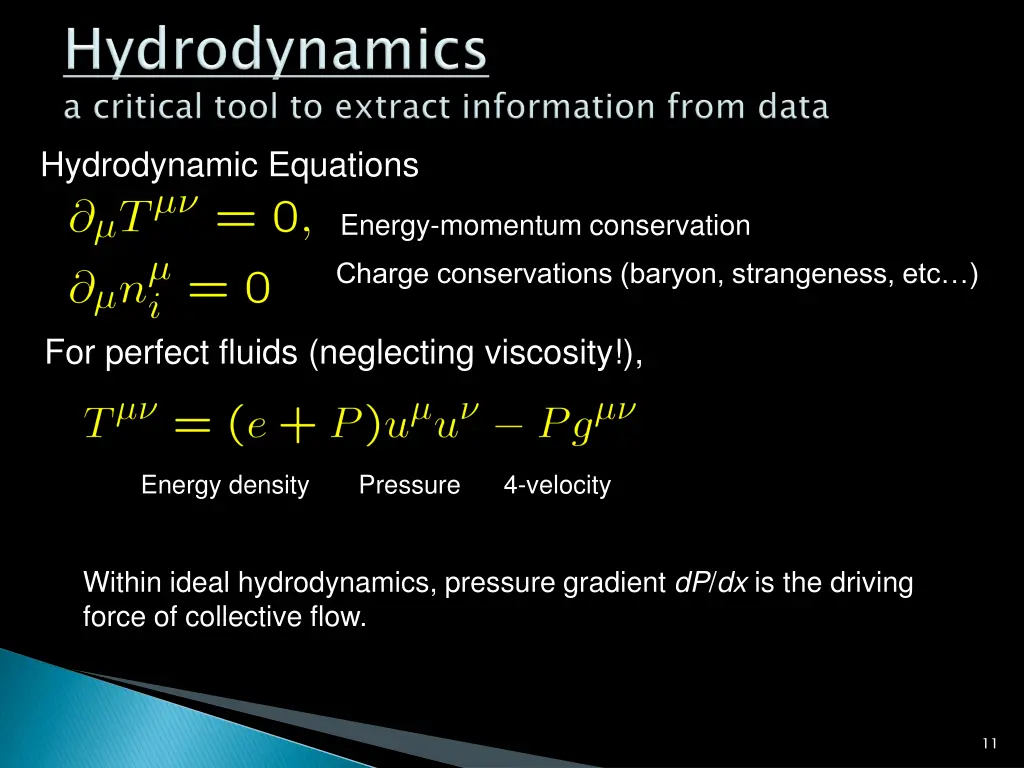hydrodynamic equations