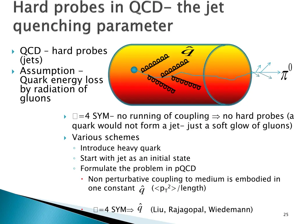 qcd hard probes jets assumption quark energy loss