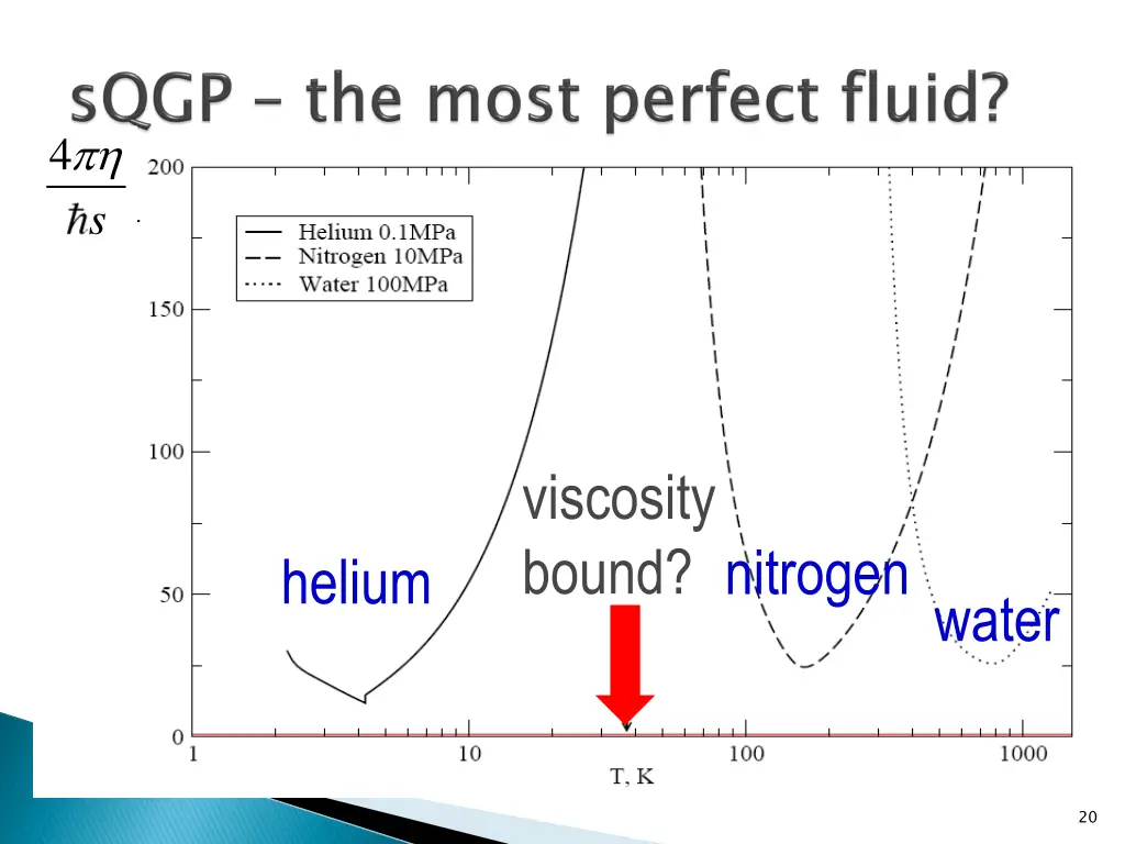 slide20