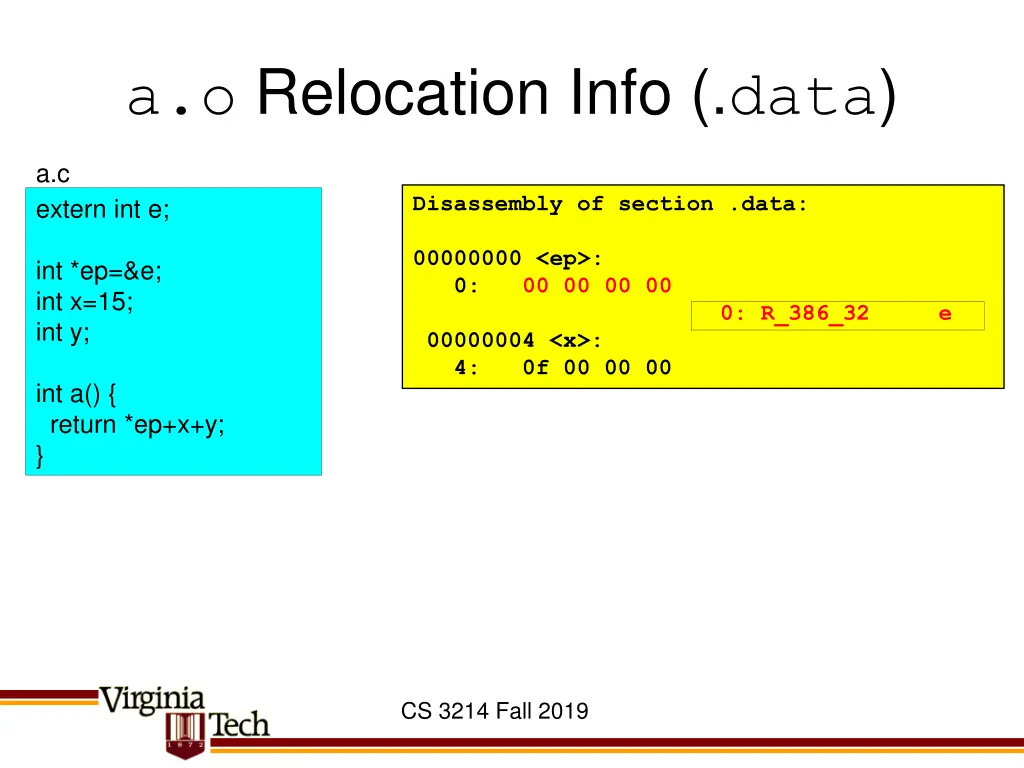 a o relocation info data