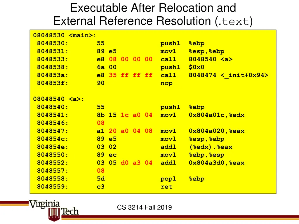 executable after relocation and external
