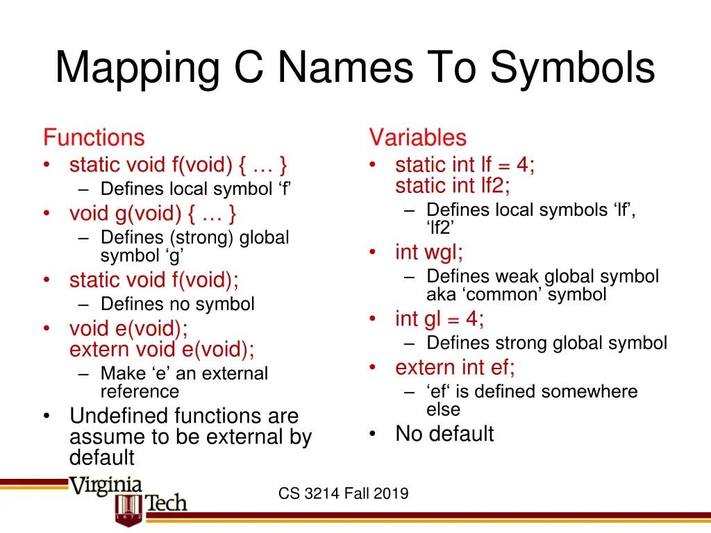 mapping c names to symbols